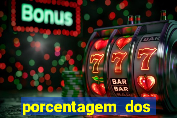 porcentagem dos slots pg hoje